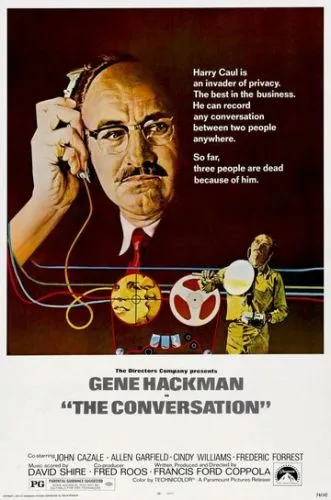 Разговор (1974) смотреть онлайн
